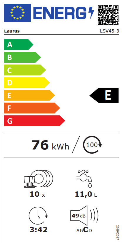 K24-E-G-A Energy